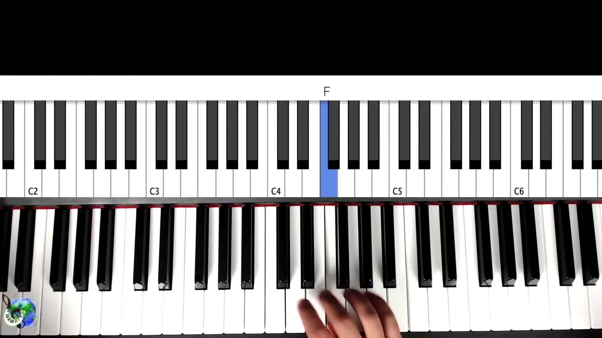 Scales on Piano for Beginners C Major Scale